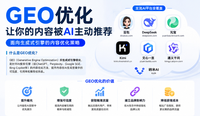 荆州GEO与SEO有何相似之处